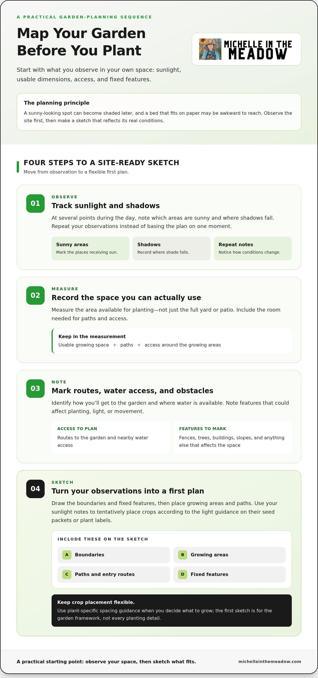 Beginner Friendly Vegetable Garden Layout: Easy Plans to Get Started