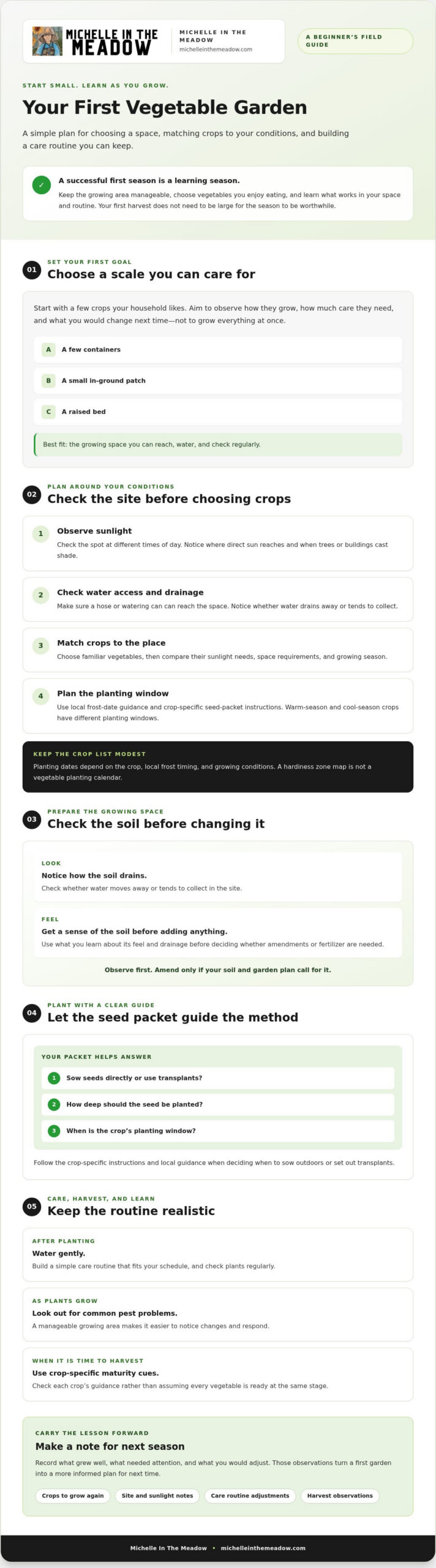 How to Start a Vegetable Garden: A Beginner-Friendly Step-by-Step Guide