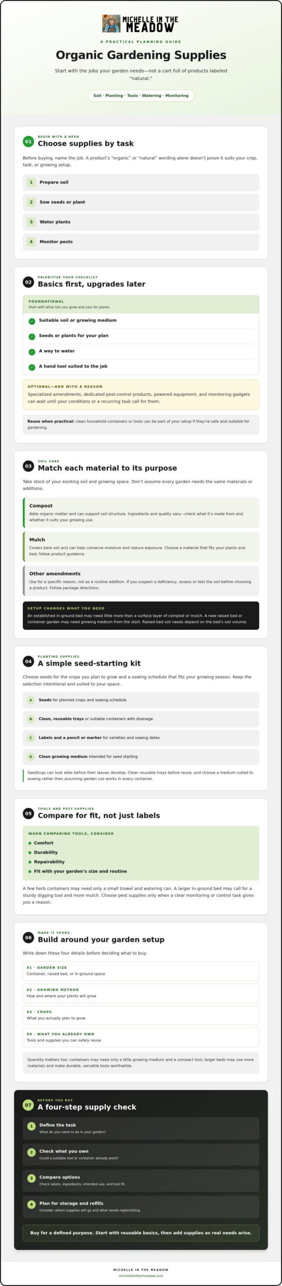 Organic Gardening Supplies List: Essentials, Extras, and What to Skip
