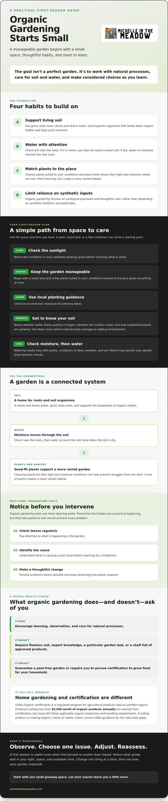 Organic Gardening for Beginners: A Practical Guide