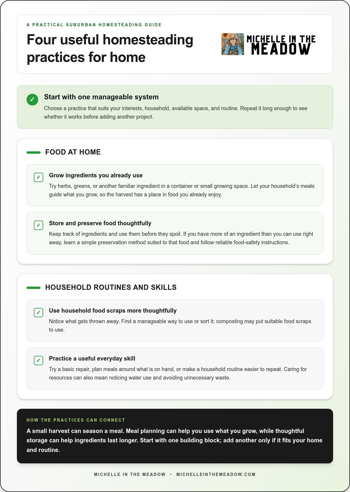 Suburban Homesteading for Beginners: Start Small, Grow Steadily